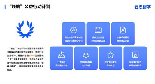 互聯(lián)網(wǎng)教育創(chuàng)新周在京開幕 云思智學發(fā)布課后服務“領航”公益計劃